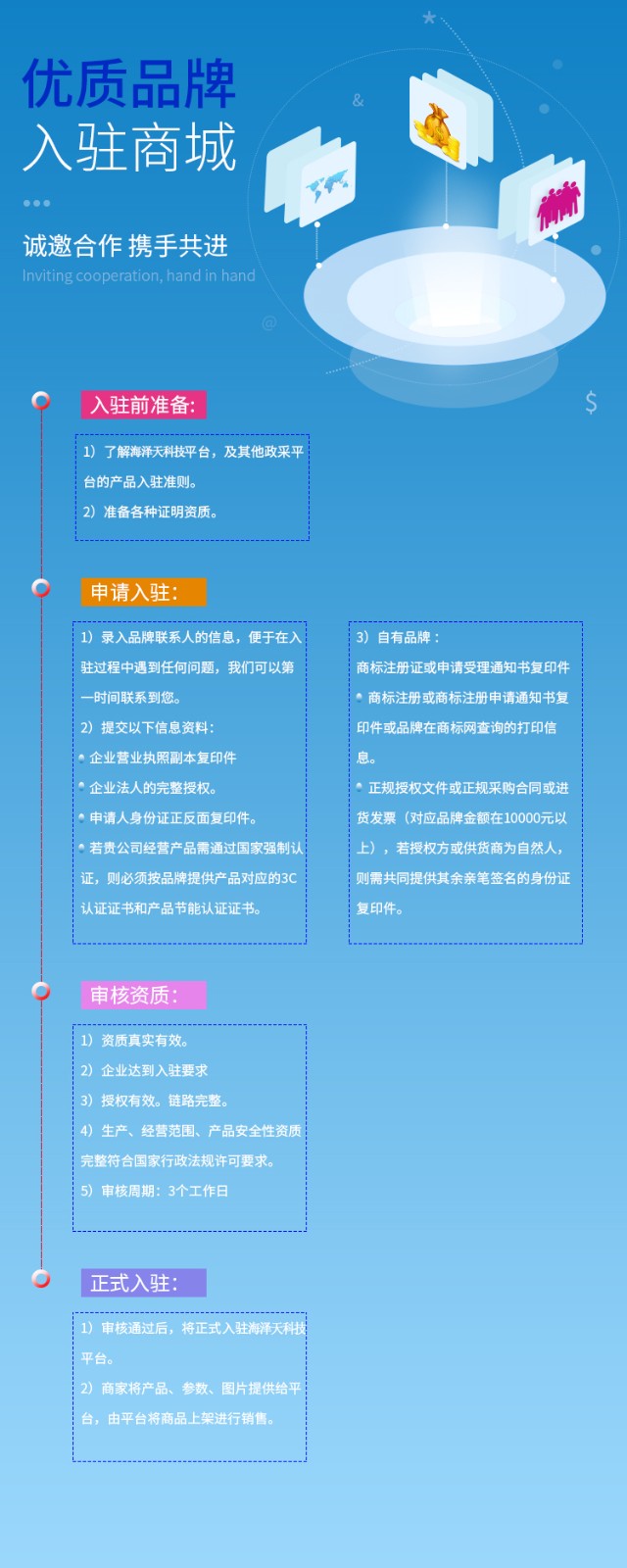 入驻.jpg